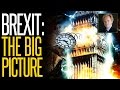 Brexit: The Big Picture - Mike Maloney