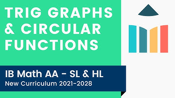 Trig Graphs & Circular Functions [IB Math AA SL/HL]