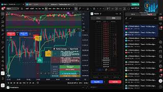Demo of Market Compass indicator