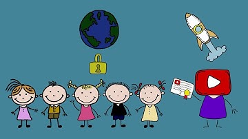 Digital Certificates - Oversimplified For Web Developers