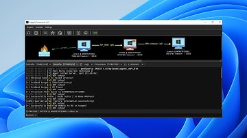 How to installation Adaptix C2 Framework to windows 2025