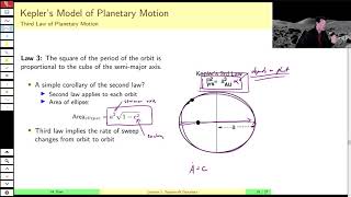 AEE462 Lecture 1, Part D - Kepler's 3 Laws of Planetary motion and Newton's Universal Gravitation