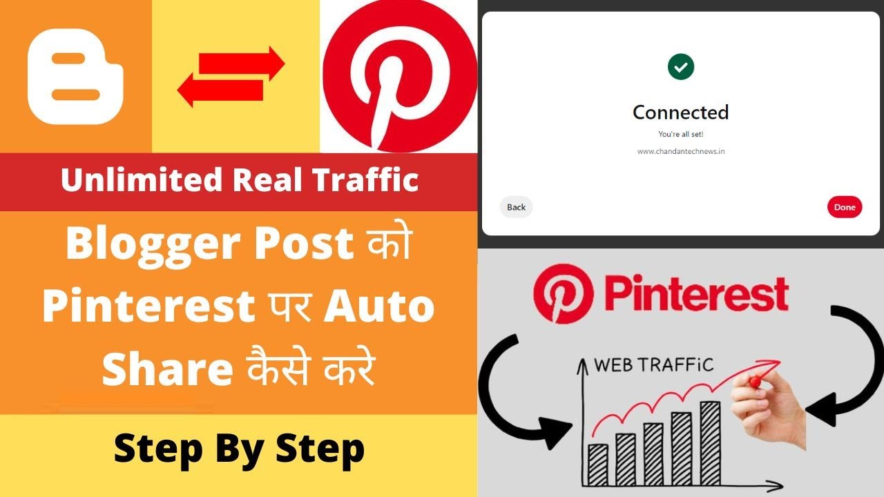 📌 Blogger Post को Pinterest पर Auto Share कैसे करें | Unlimited Real Traffic 🚀