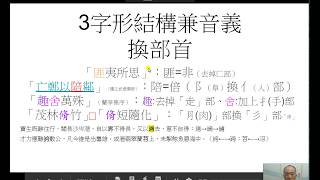 《史記·屈原賈生列傳》一起讀懂實境秀 6/ 賈誼列傳武英殿本文本整理略讀-弔屈原賦~夫豈從螘與蛭螾、杜甫〈戲為六絕〉說解賞析-20190610_181736