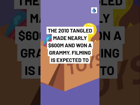 Video Tangled Live-Action Cast Revealed: Rapunzel & Flynn