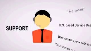 CBS and the Benefits of a Fully-Managed I.T. Service