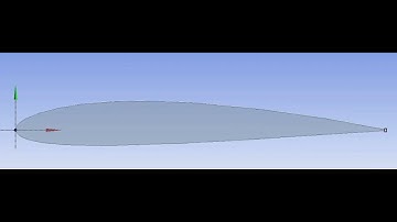 How to create airfoil NACA 2412 coordinates data into Design modeller | Ansys