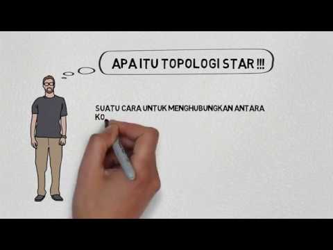 Topologi jaringan star