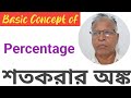 শতকরার অঙ্ক ক্লাস এইট অধ্যায় 11 কষে দেখি 11 Class 8 Percentage Maths with  Basic Concept