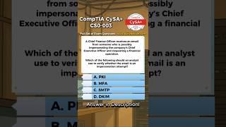 CompTIA CySA+ (CS0-003) Exam-Style Practice Question 2026