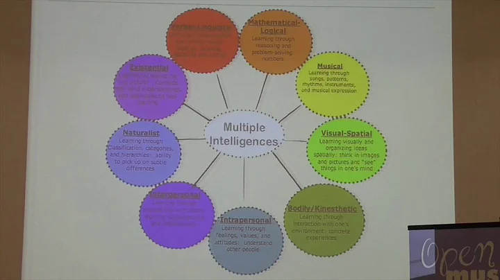 Alleluia 2016 - Kimberly Ingram - Uniquely Wired f...