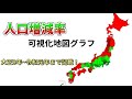 各都道府県　人口増減率の推移【地図グラフ】