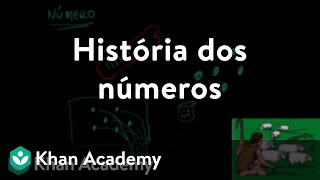 History of numbers
