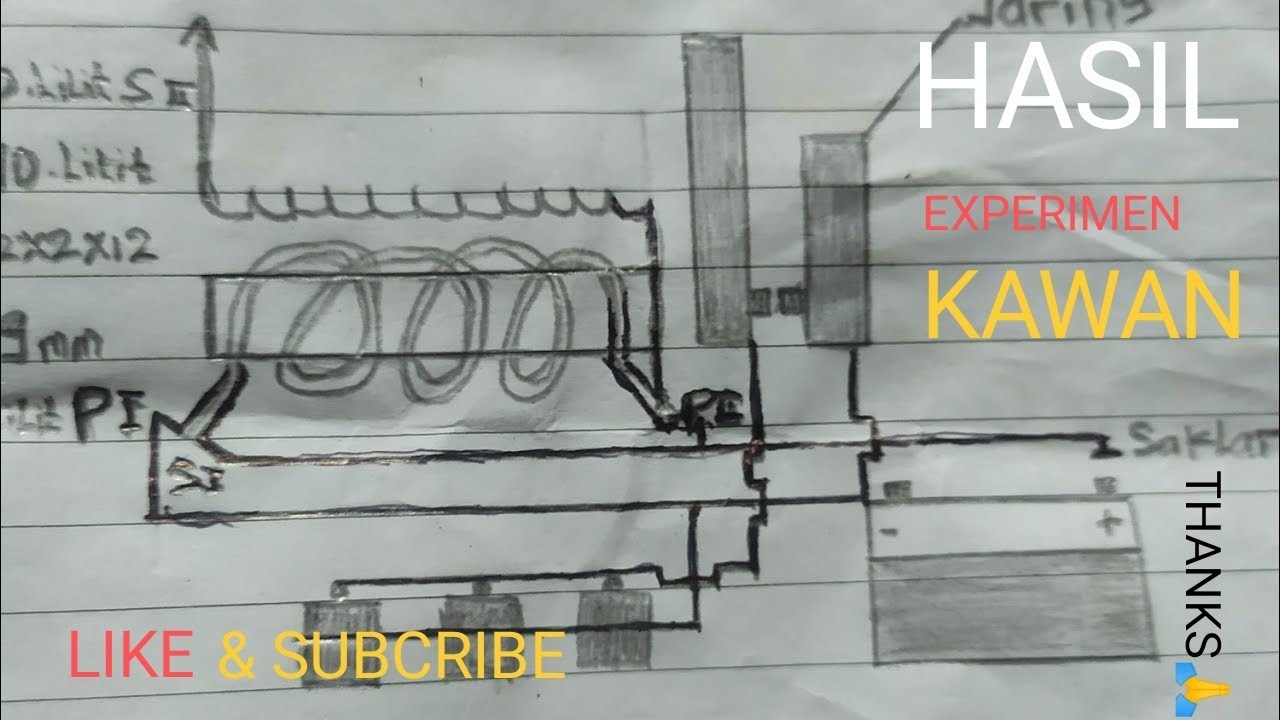 Skema setrum ps join extrim experimen