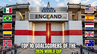10 Scariest World Cup 2026 Strikers Exiting the Door! ⚽