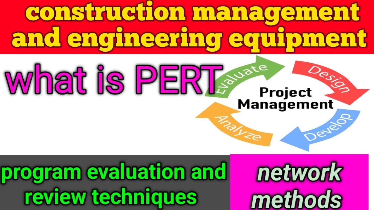 Network methods||network techniques||program evaluation review techniques||PERT||definition of PERT