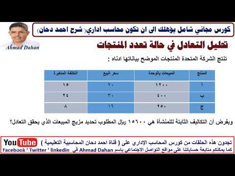الحلقة 46 تحليل التعادل  في حالة تعدد المنتجات شرح تفصيلي ومثال عملي محلول ح 46   من كورس المحاسب الاداري   الموقع المحاسبي  الشامل شرح احمد دحان