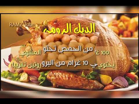 نسبة البروتين في كل 100 جرام من السمك واللحوم والمكسرات