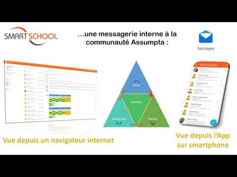 Présentation de l'outil Smartschool au LMA