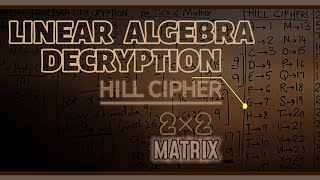 Linear Algebra Decryption 2×2 | Hill Cipher | 2x2 Matrix | Urdu Hindi #education #ai