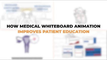 4 Must-have Elements to Create Effective Medical Whiteboard Animation