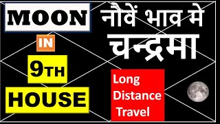 Moon in 9th house Vedic Astrology | 9th house moon | Learn Astrology in Hindi