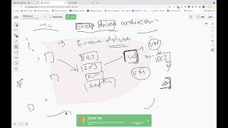 #Lambda #SystemDesign #SystemGeeks System Design Series (S7): Event Driven Architecture + AWS Lambda