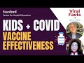 How effective are COVID vaccines in children? | Feat. Dr. Bonnie Maldonado