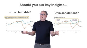 Should you put key insights in chart titles or annotations?