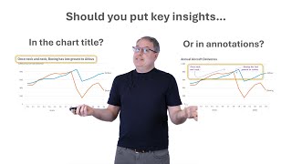 Celebrity Should you put key insights in chart titles or annotations? Net Worth