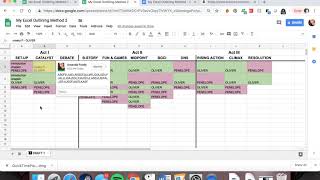 Minimalist Book Outlining Method in Excel (a.k.a. The Foody Method)