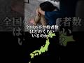 全国の不登校児童数はどのくらいいるのか？#検証系#検証#対決#不登校#テンプレ#防災オタク