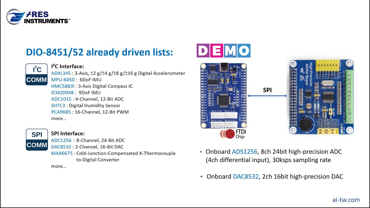 AI DIO-8452 for Digital Sensors Driven use LabVIEW - YouTube