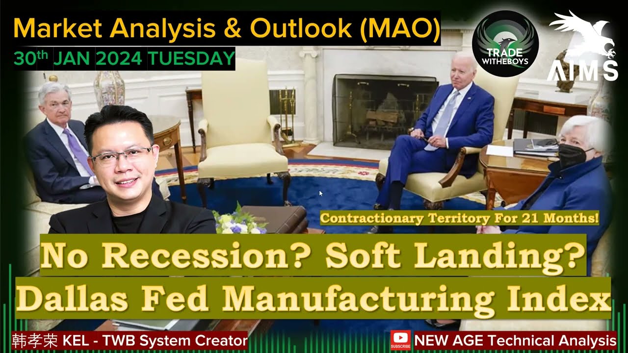 Dallas Fed Manufacturing Index Is Down Again! | No More Recession? | S&P PE Ratio Is Not Cheap!