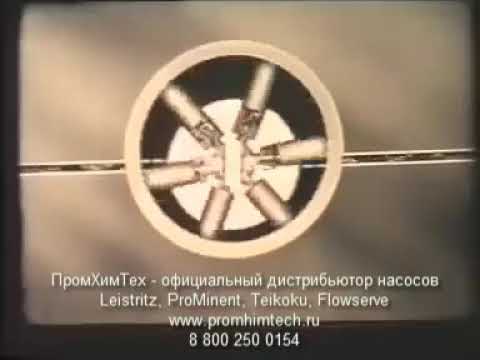 Применение гидропривода в машинах