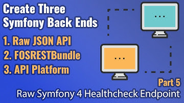 Create Three Symfony Back Ends - Part #5 - Symfony 4 API Healthcheck Endpoint