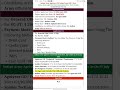 Army Agniveer Vacancy 2026 | Apply Online #10thpassgovtjob #governmentjobs