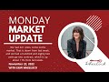 Monday Market Update 11/21/22