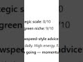 how to promt AI ..#fypシ゚viral #youtubeshorts #youtubevideo #fypp #coding #windows