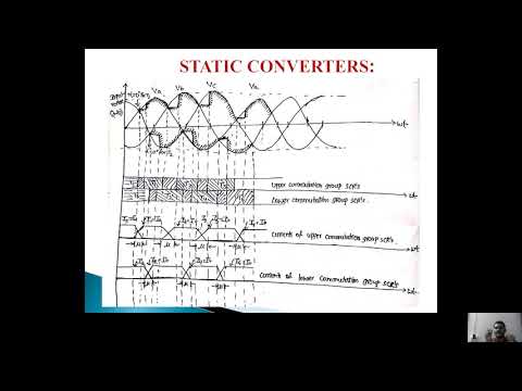 aravind converter