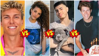 Details Sofie Dossi vs Keemokazi vs Cameron Huff vs Ben |Lifestyle Comparison 2025 |RW Facts & Profile| News