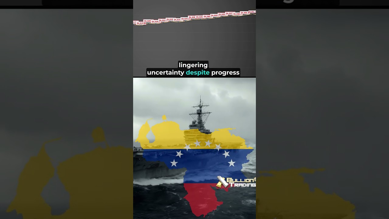 Gold $4,320. Silver $66. The Fed Is Blinking — Are You Watching?