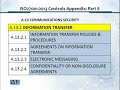 cs205  Information Security CS205 Topic No.221