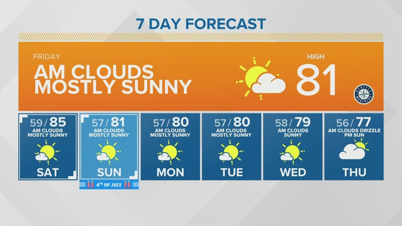 KING 5 Weather - YouTube