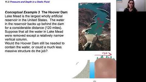 phys2A ch11.3 Pressure and Depth in a Static Fluid