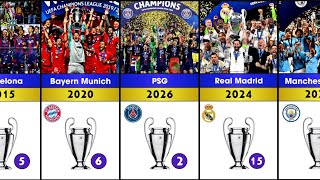 ALL UEFA Champions League Winners of All Time - PSG 2026 UCL WIN