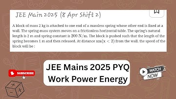 A block of mass 2 kg is attached to one end of a massless spring whose other end is fixed at a wall
