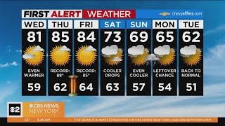 First Alert Weather: Hello 80s!