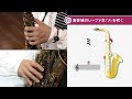 25　高音域のレ〜ファ＃／ソ♭を吹く