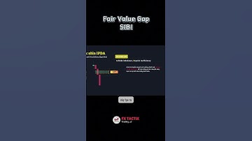 Fair Value Gap SiBi #fairvaluegap #fvg #smc #trading
